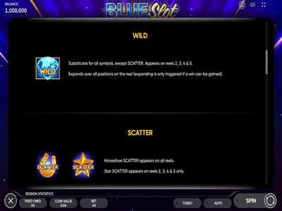 Слот Blue Slot — Endorphina